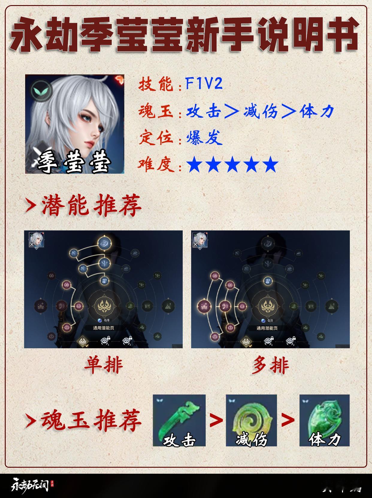 永劫手游季莹莹新手说明书。