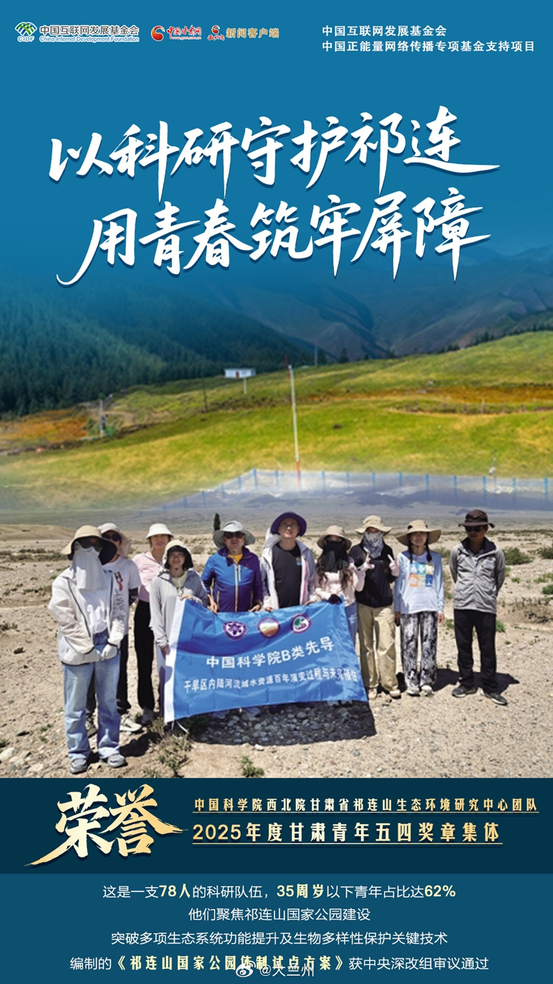 【青春华章·丝路逐光 海报|青春答卷 筑梦陇原】青春华章丝路逐光