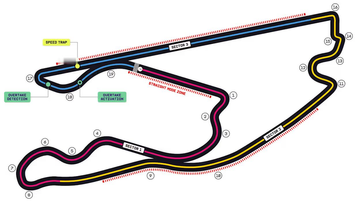 F1官网显示迈阿密大奖赛将拥有3段直道模式激活区域F12026F1迈阿密大奖赛