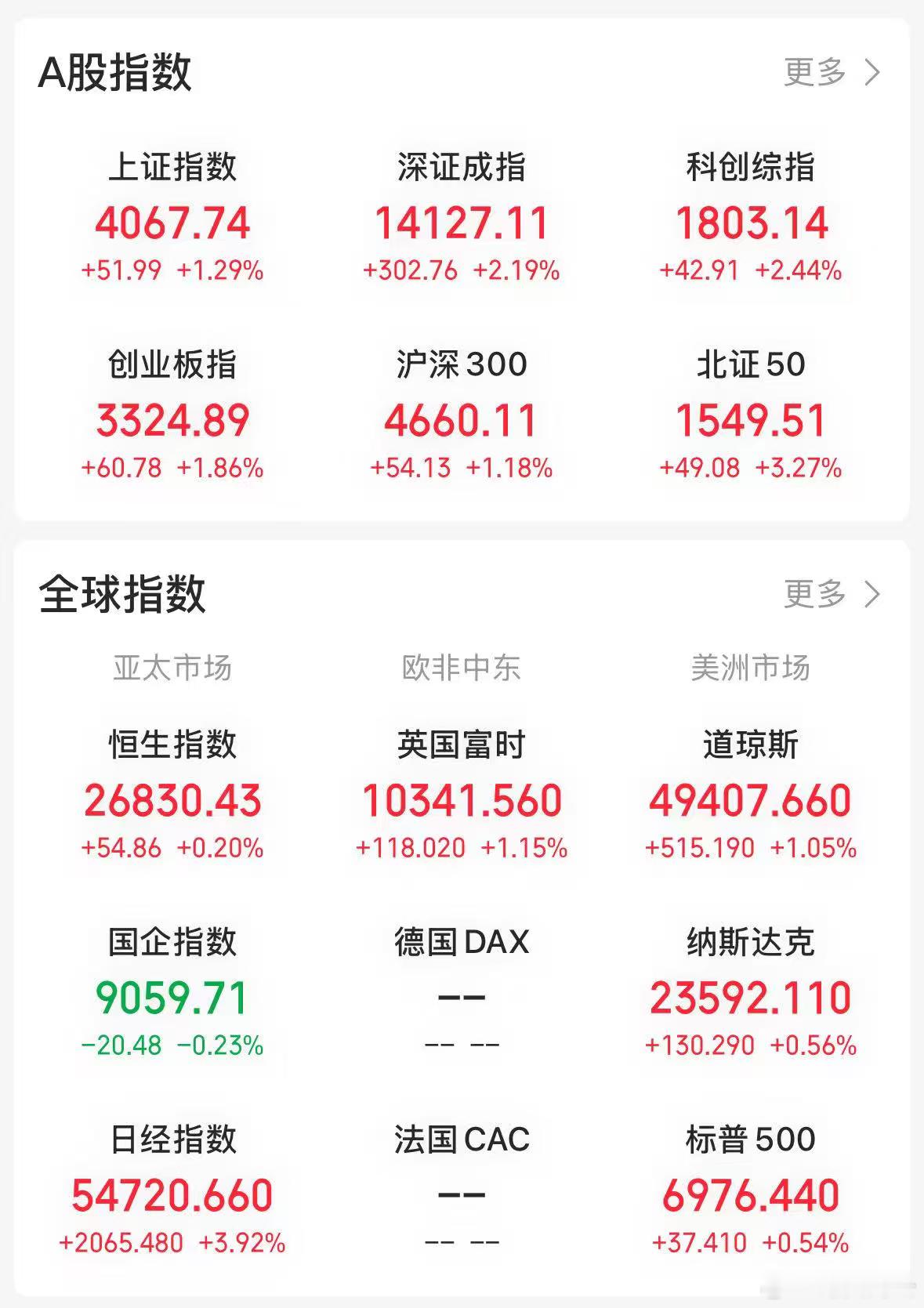 “小作文”非常可恶，因其翻手为云、覆手为雨，其行为给市场带来巨大冲击。但更值得关