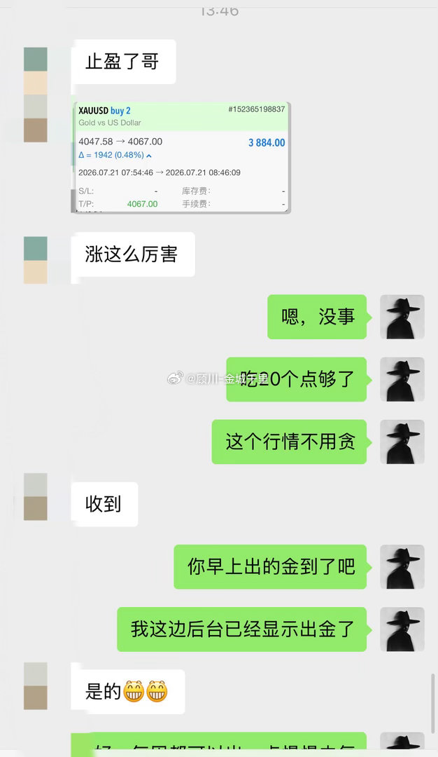 黄金午间多单再次吃下20点空间！如果没有严格的交易原则和铁一般的交易纪律，那么一