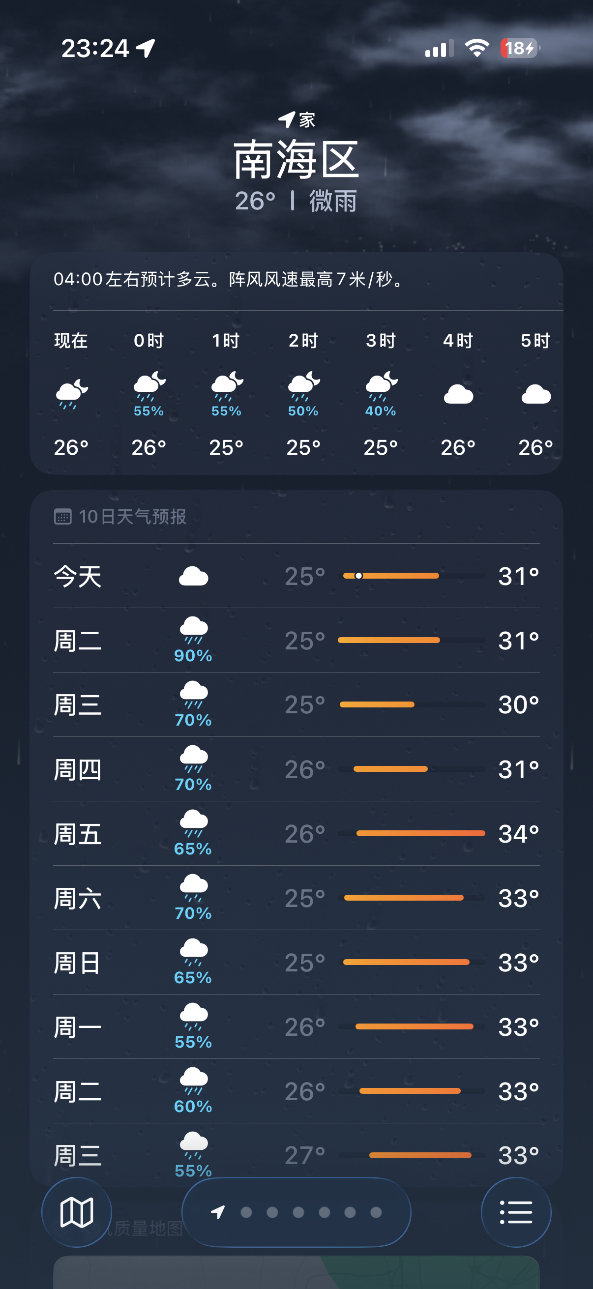 top一来 这里他妈天天要下雨[微笑][微笑][微笑] ​​​