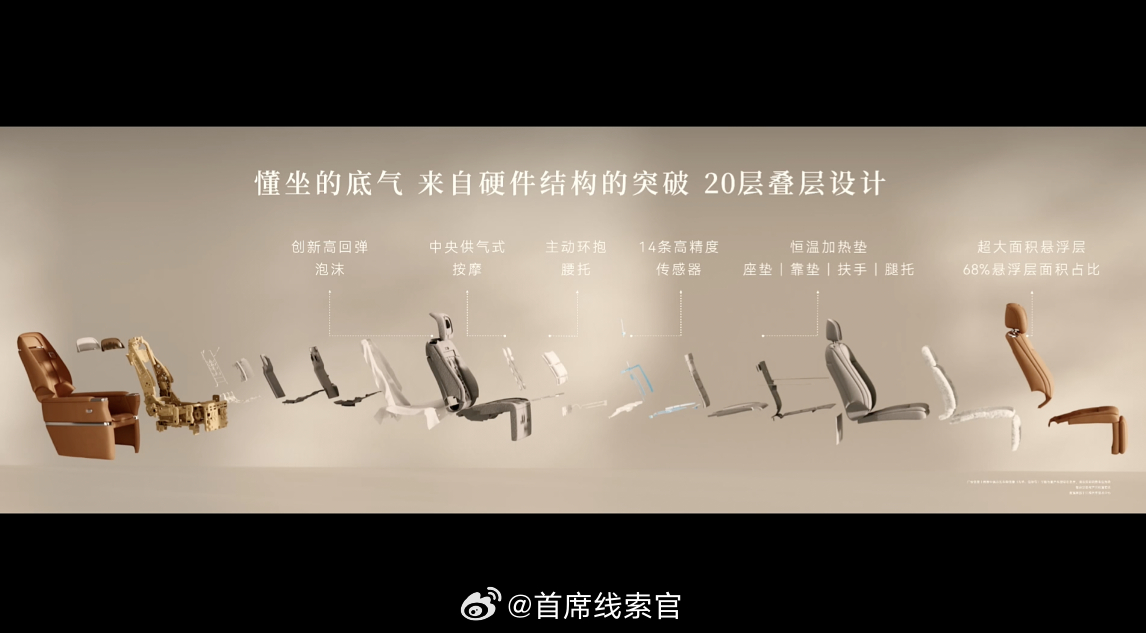 尊界 V800 的座椅体验：「懂座」。有一说一，问界 M7 确实是把零重力座椅带