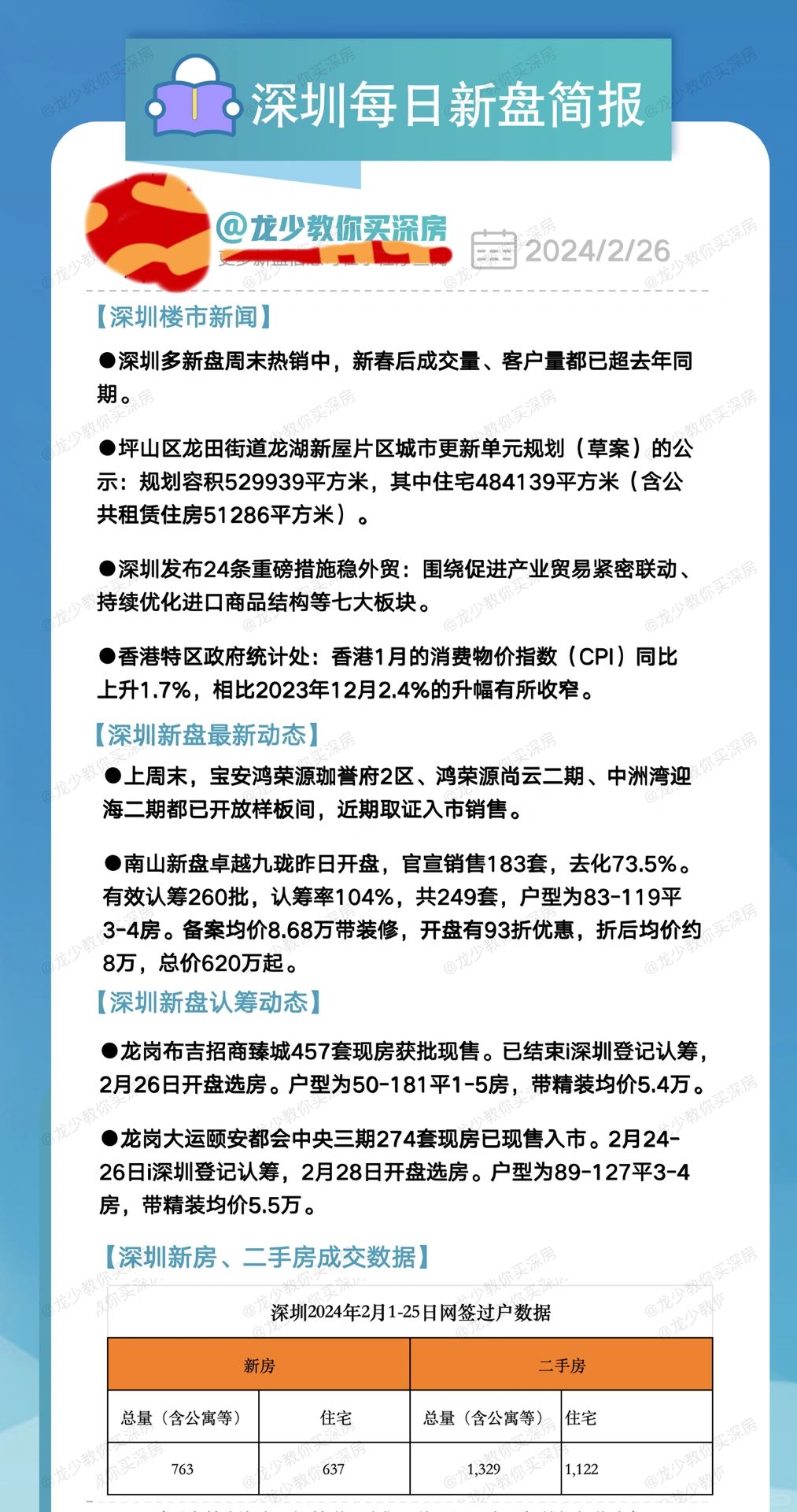 2月26日深圳每日新盘快报