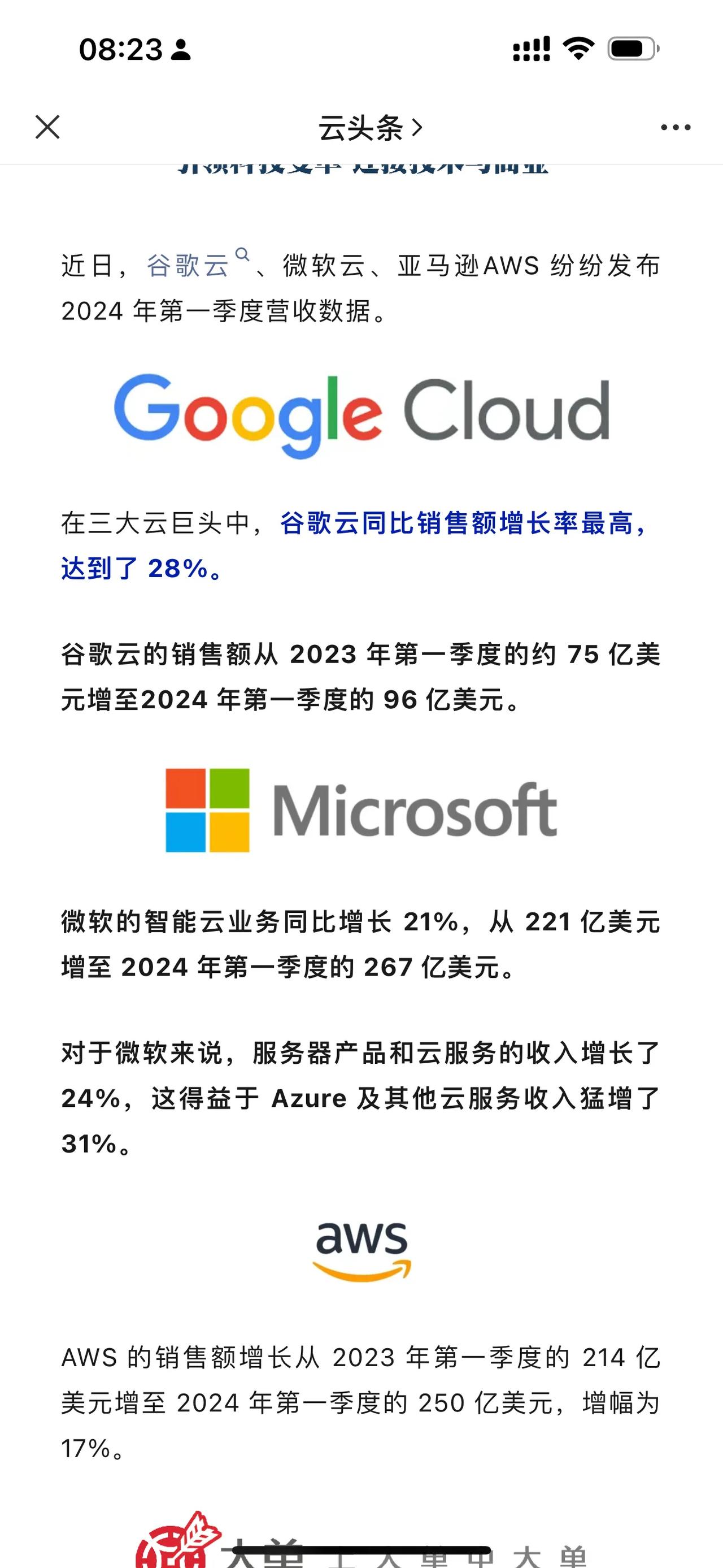 谷歌云增 28%、微软智能云 21%、AWS 17%