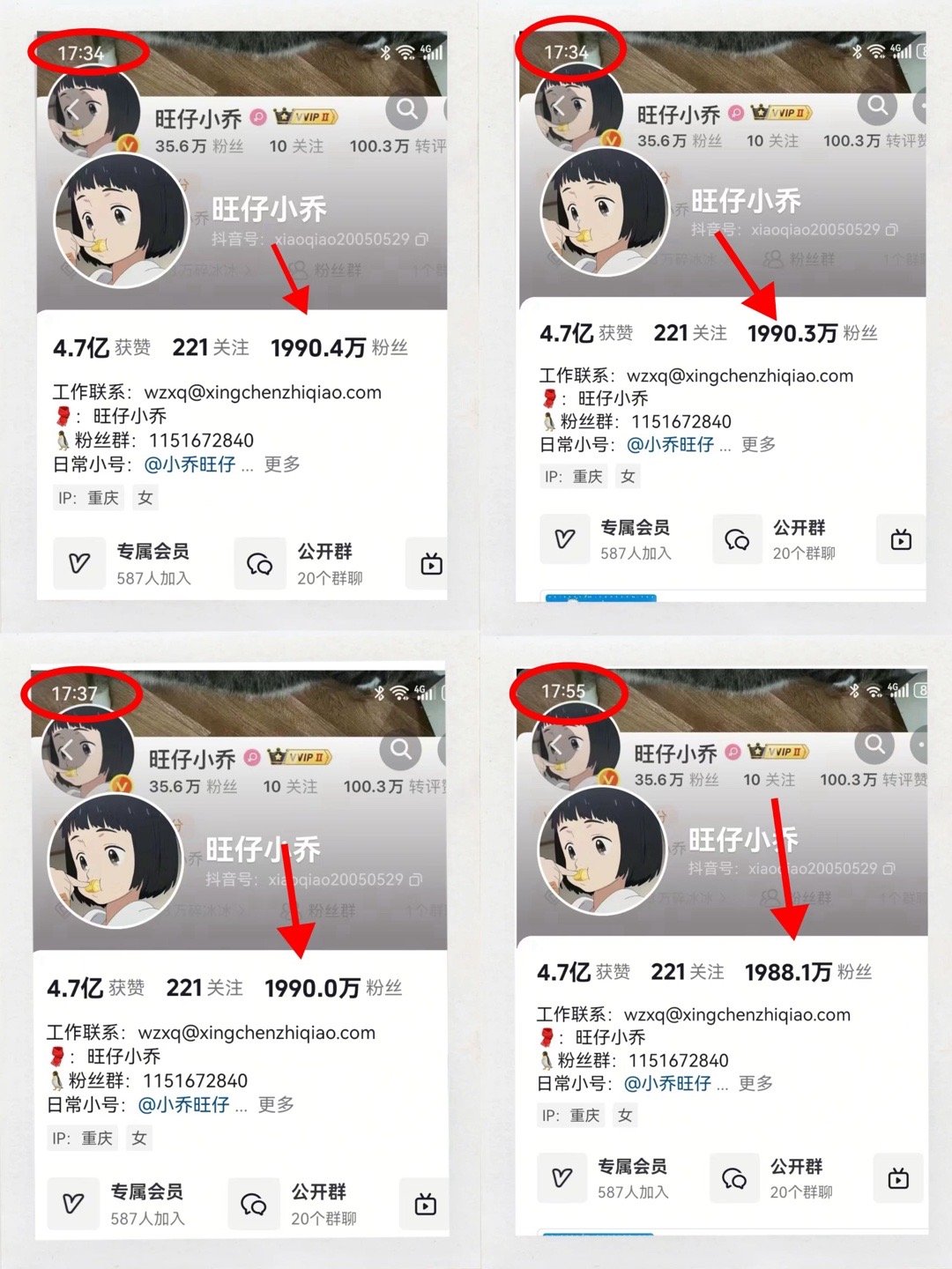 旺仔小乔掉粉超320万旺仔小乔两天掉了 150 万粉！前天看到是 2143 万，