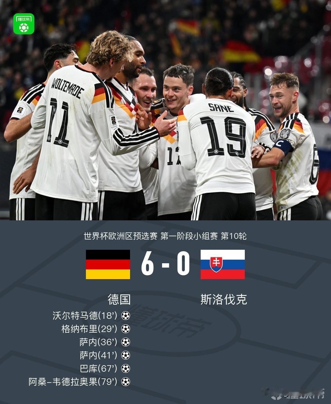 在刚刚结束的世界杯欧洲区预选赛第一阶段第十轮的一场焦点大战中，德国对阵斯洛伐克,
