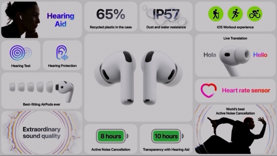 苹果发布会首先登场的新品是AirPods Pro3亮点是降噪效果更好而且还新增实