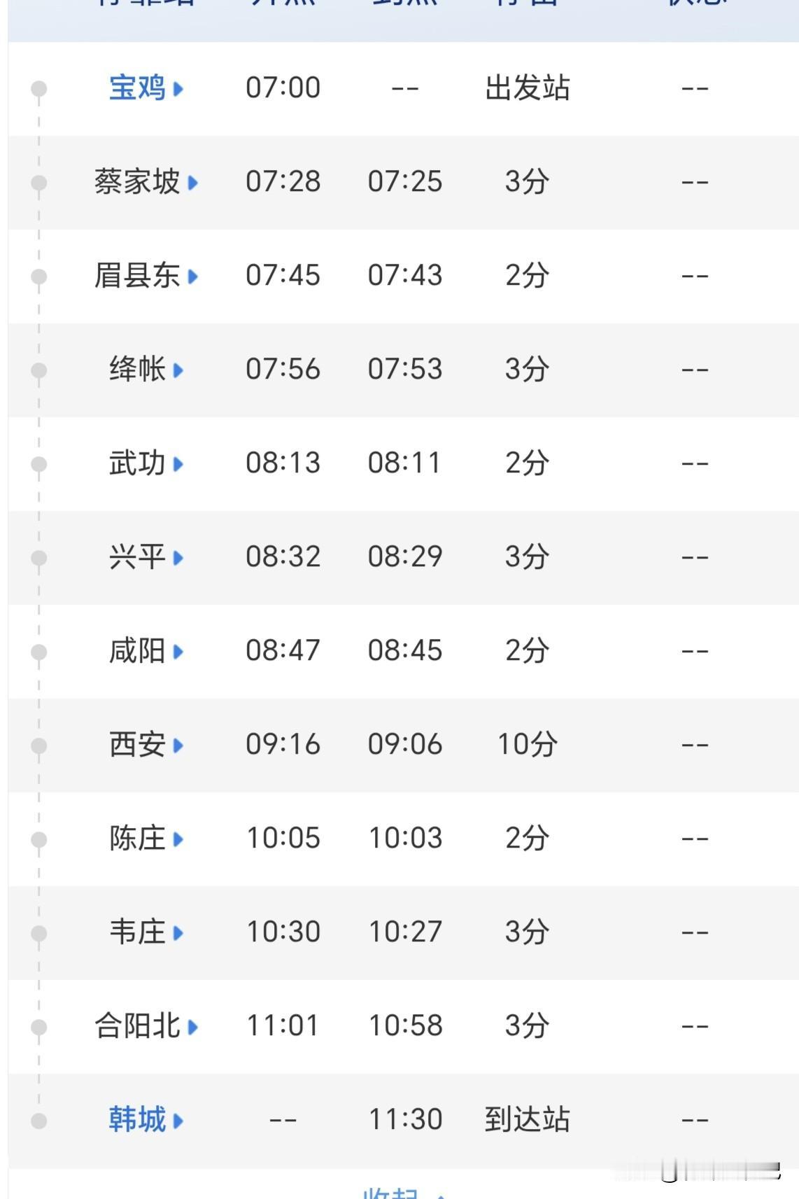 宝鸡到韩城的C180比城际列车。全程4.5小时、12站，像一趟关中“早班车”，把