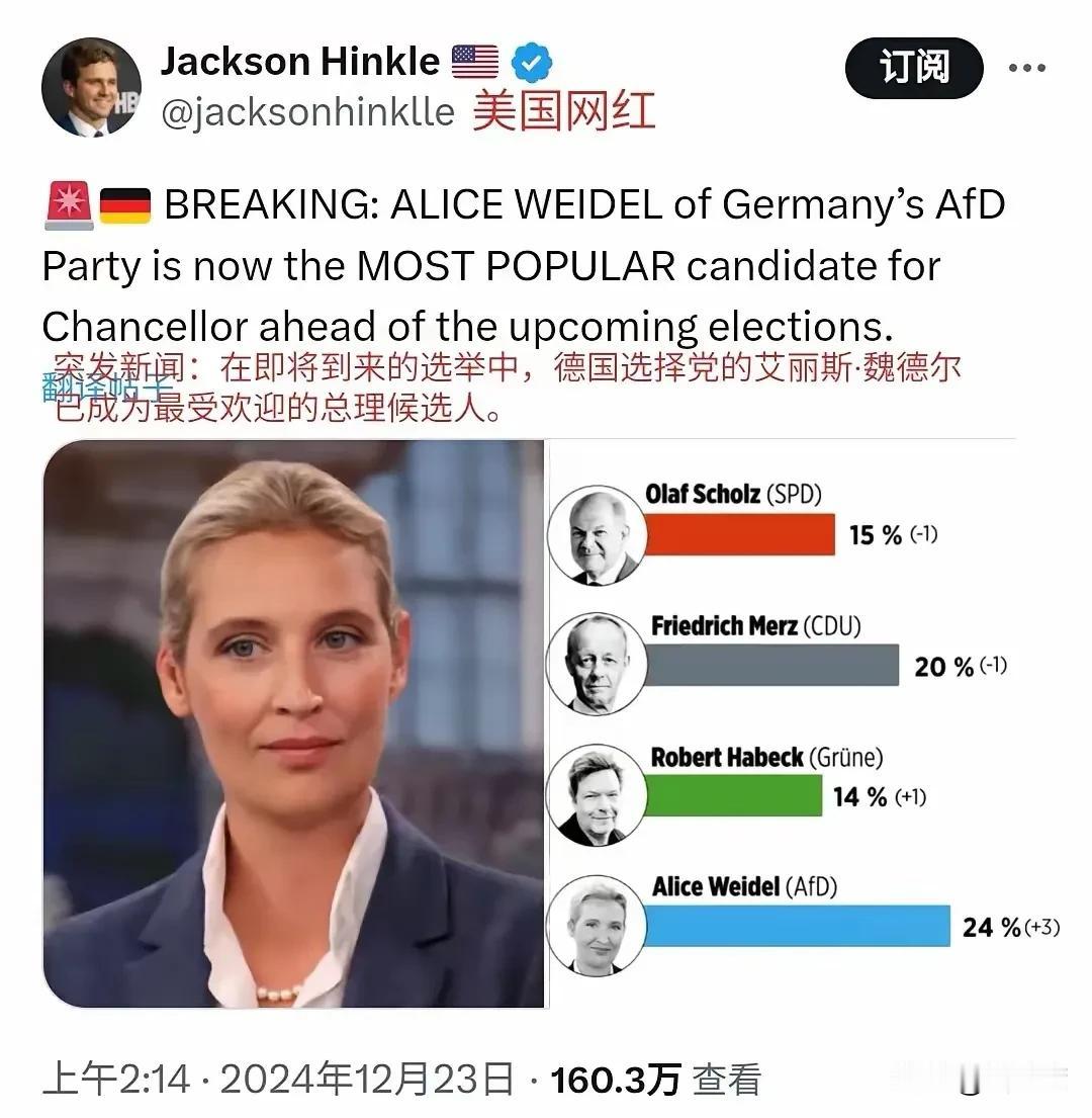 支持率出现反转，魏德尔有戏！
之前马斯克公开支持魏德尔，称“只有A魏德尔才能拯救
