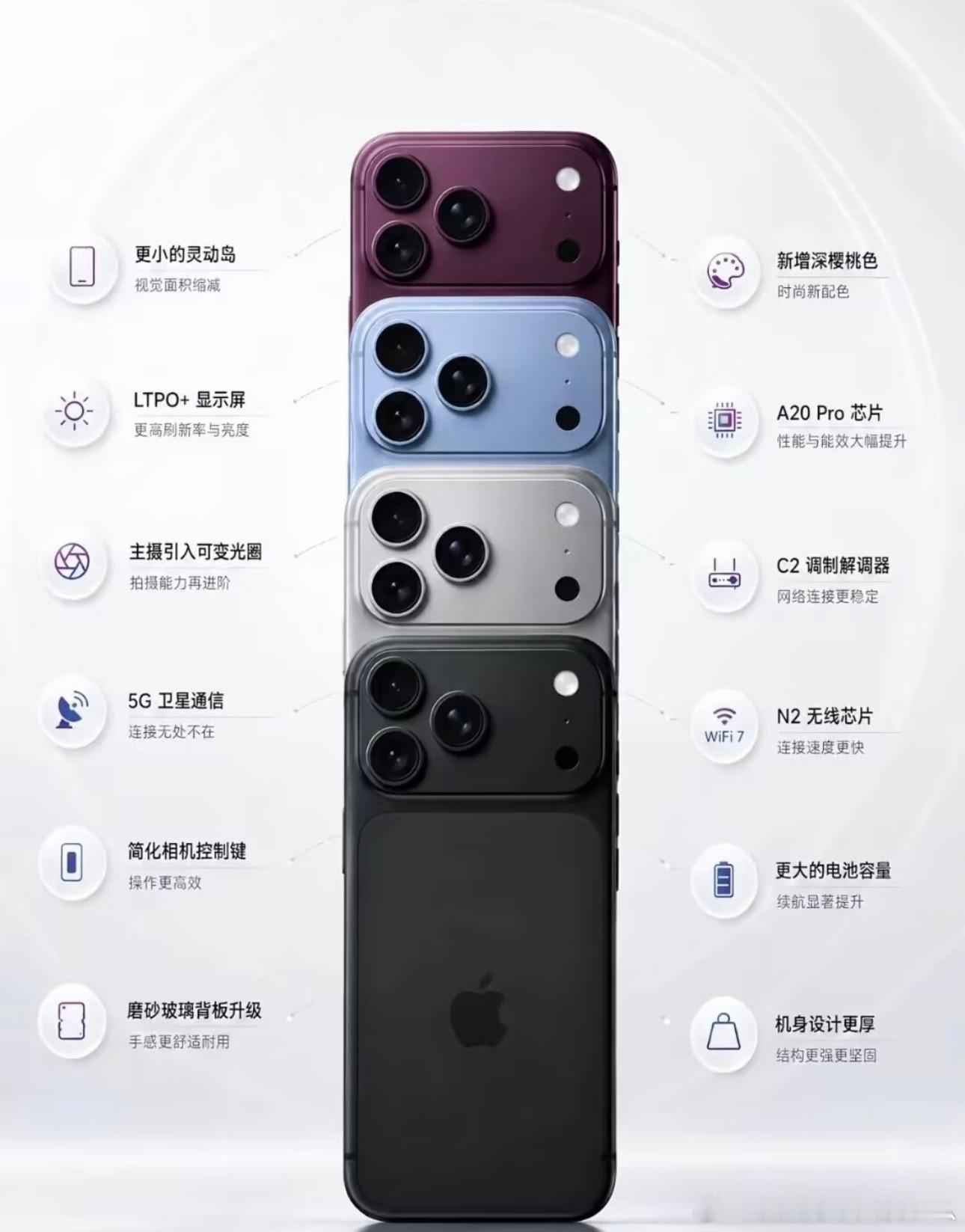 苹果9月发布会新品前瞻苹果2026秋季发布会定档北京时间9月10日凌晨1点，主题