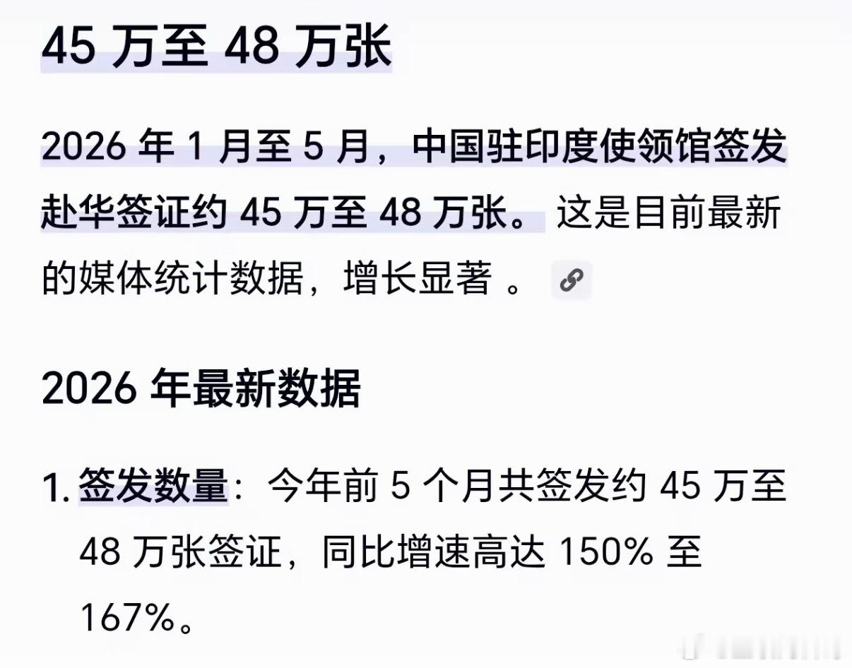 关于印度来华签证的数据，看完沉默了！ 