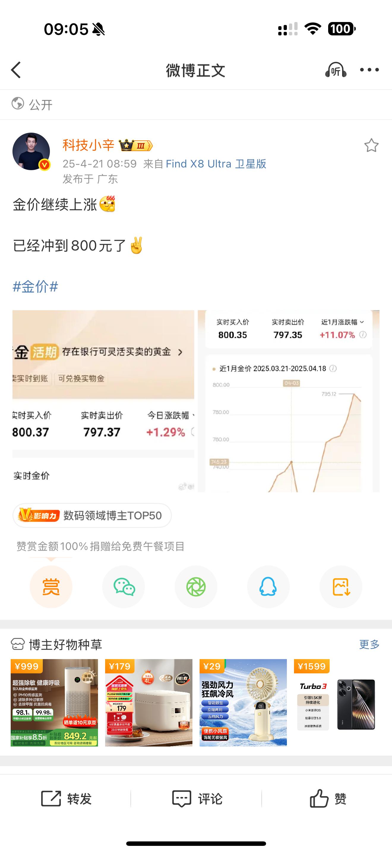我就说我是投资天才，你们还不信。[并不简单]金价  ​​​