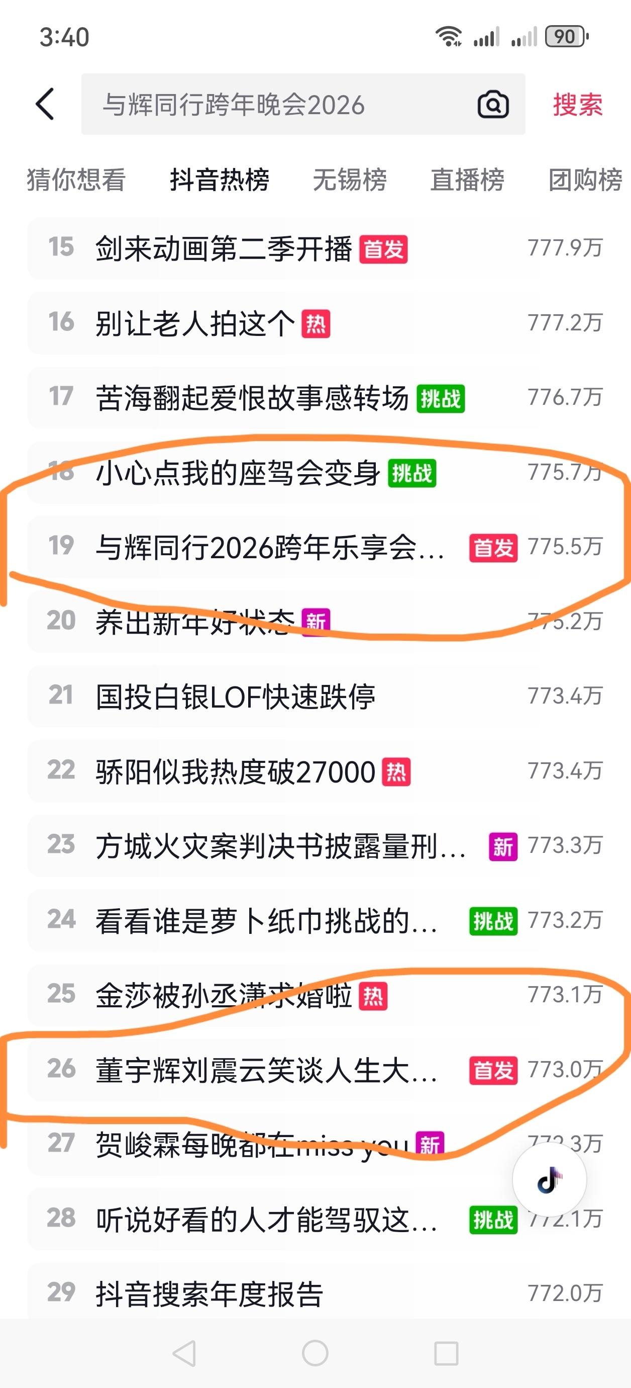 吼哈，
抖音热榜上两个“董宇辉”，
呵呵呵呵，
这就是实力。
没有噱头炒作，
也