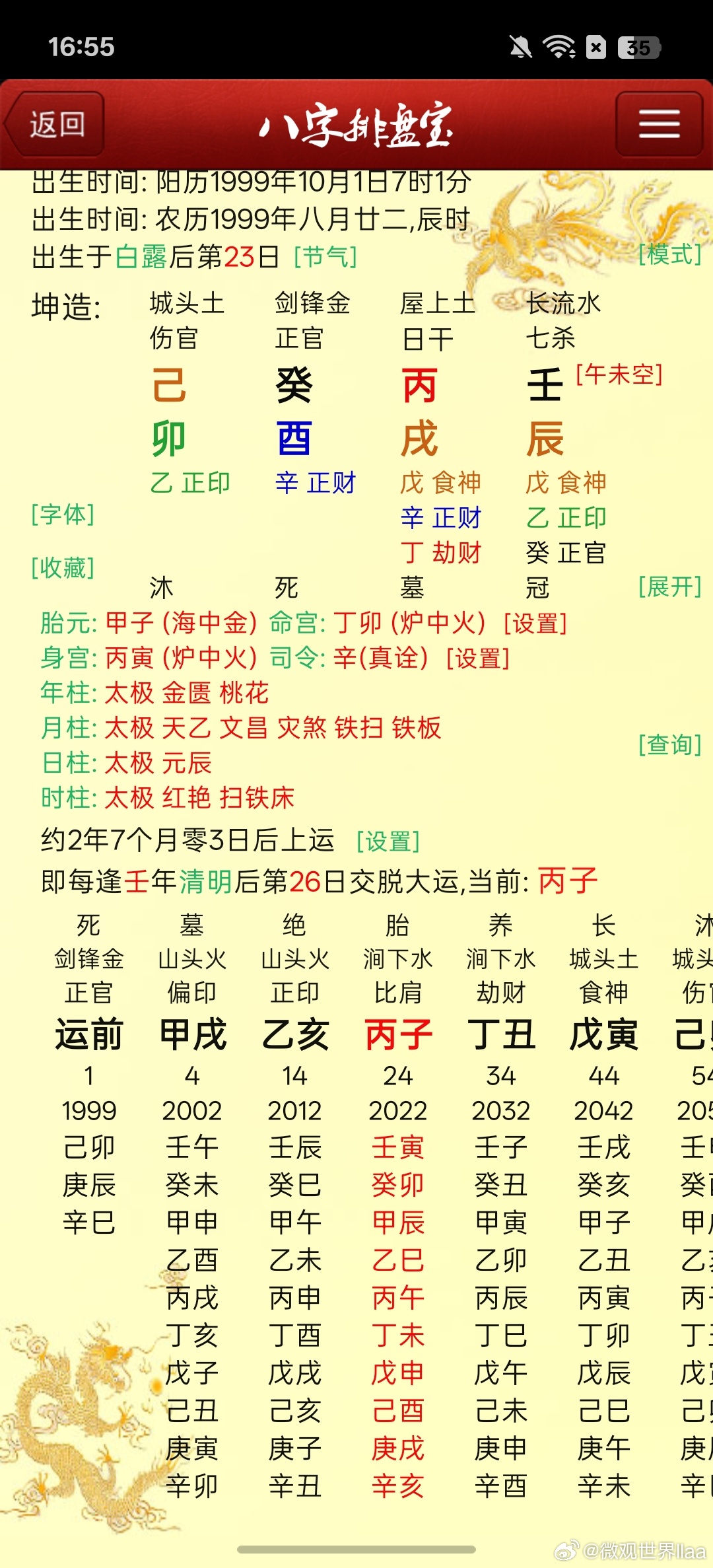 出生广州城中心，富有拆三代父母：亿万富豪学历：文科拨尖，体科蒙圈，国内贵族高中去
