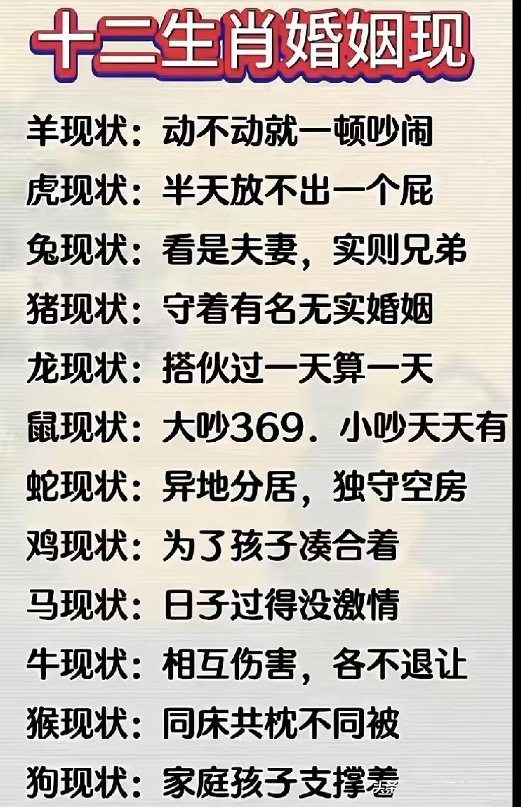 十二生肖婚姻现状，看看说的是你家吗

生肖趣谈 婚姻百态