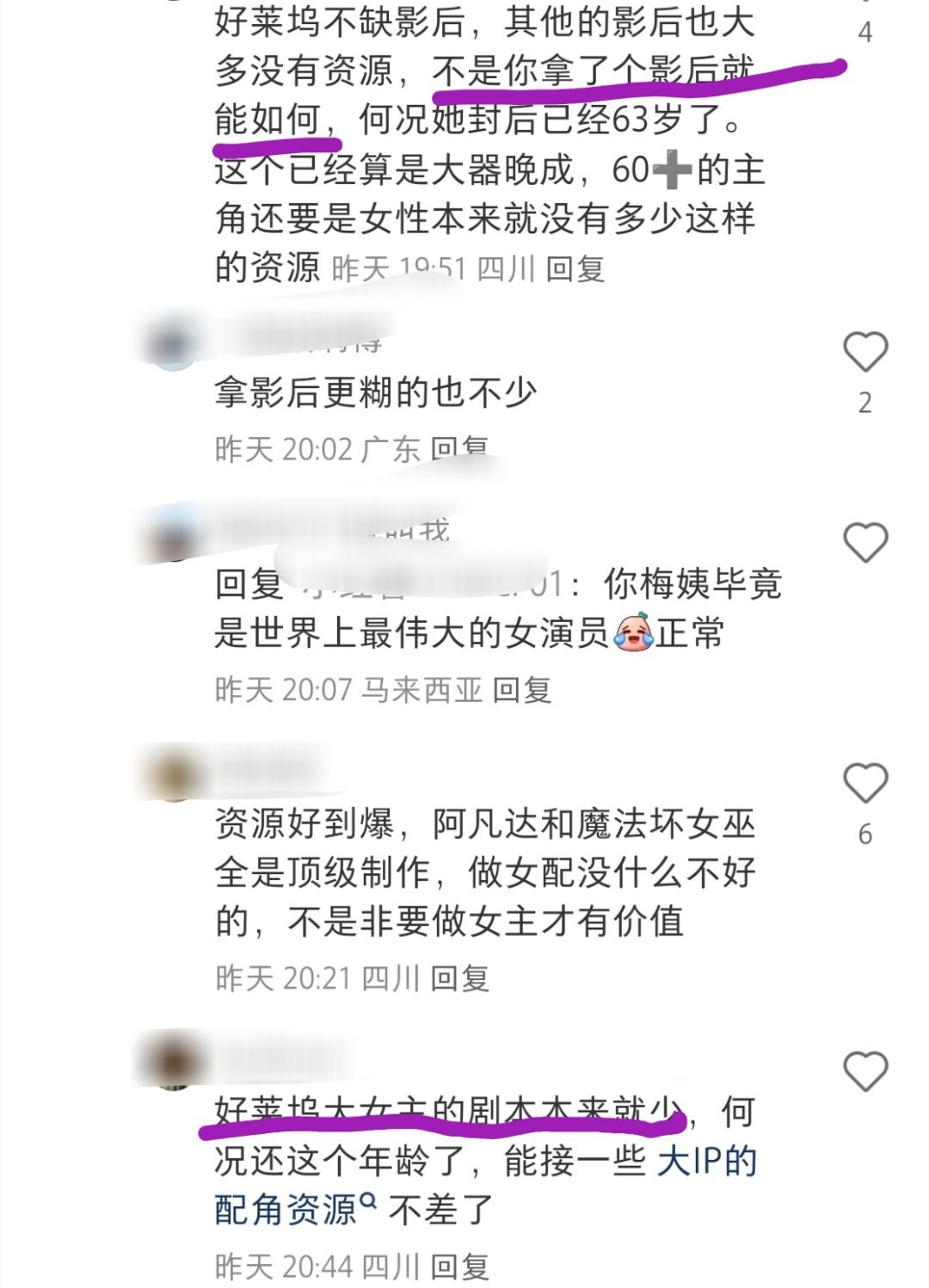 网友讨论好莱坞，拿影后不一定长红有水花，后续不一定跟得上，大女主电影少。能在好莱