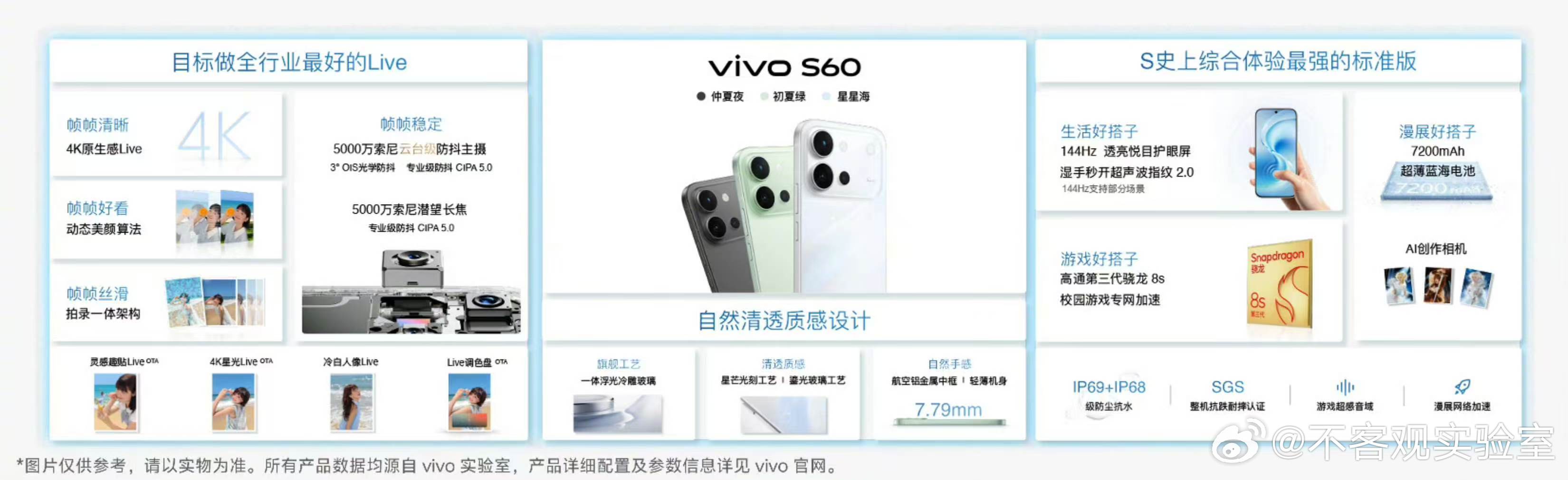 vivo S60总结：一眼动心｜全新星芒光刻设计，搭配一体浮光冷雕玻璃，把整片星