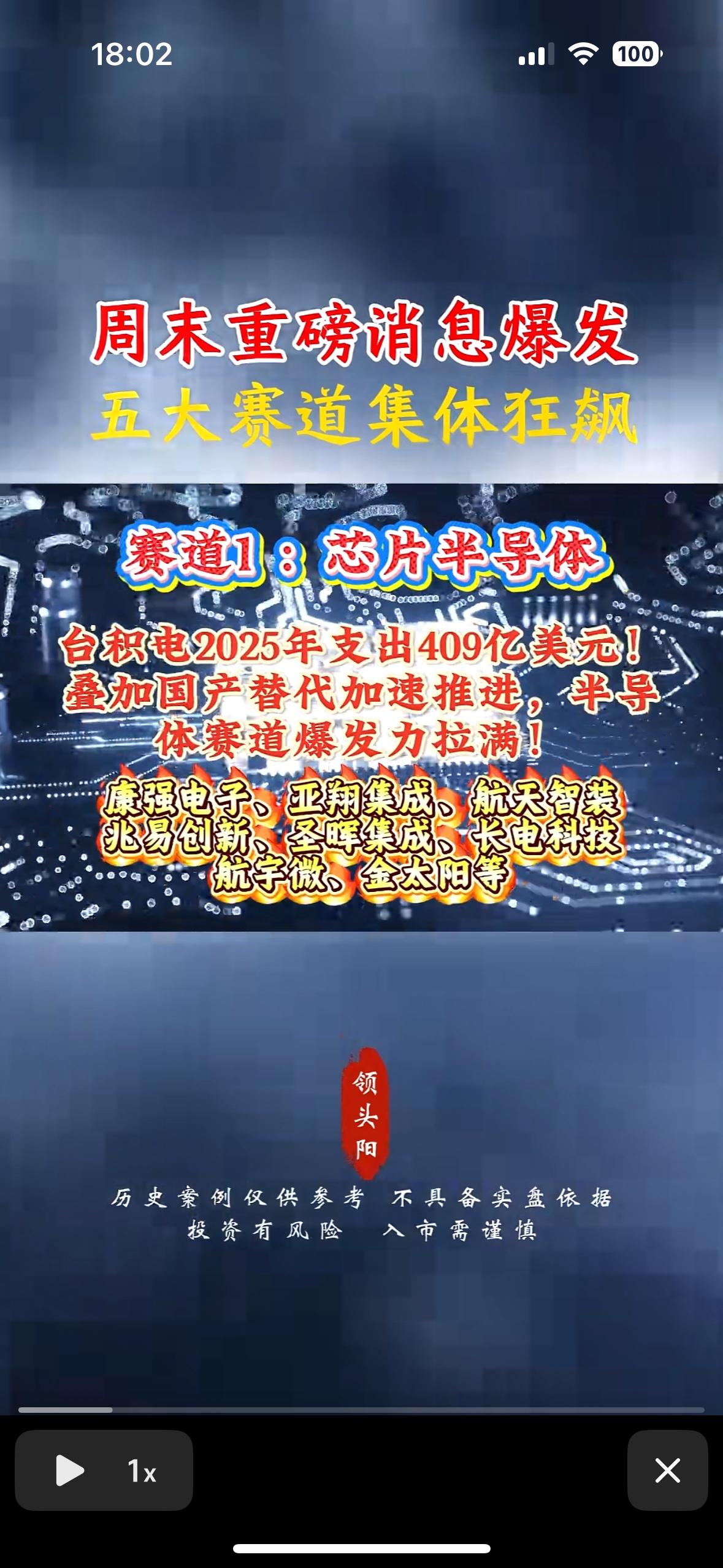 “周末重磅消息！五大赛道集体狂飙！”🔥🚀

芯片半导体赛道爆发！国产替代加速