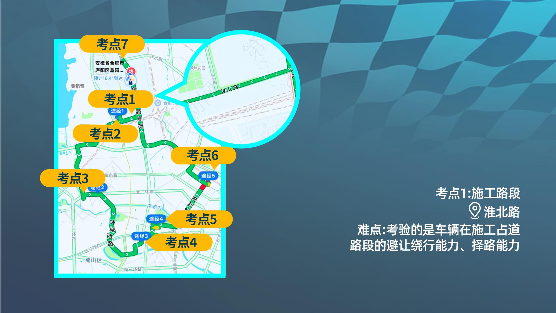 第二届中国智驾大赛第二届智驾大赛 合肥站决赛路线刚刚解密！30公里、7个“送命题