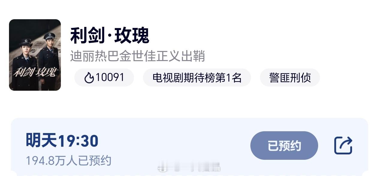 迪丽热巴《利剑玫瑰》破1万！站内期待榜TOP1。恭喜利剑玫瑰迪丽热巴利剑玫瑰迪丽