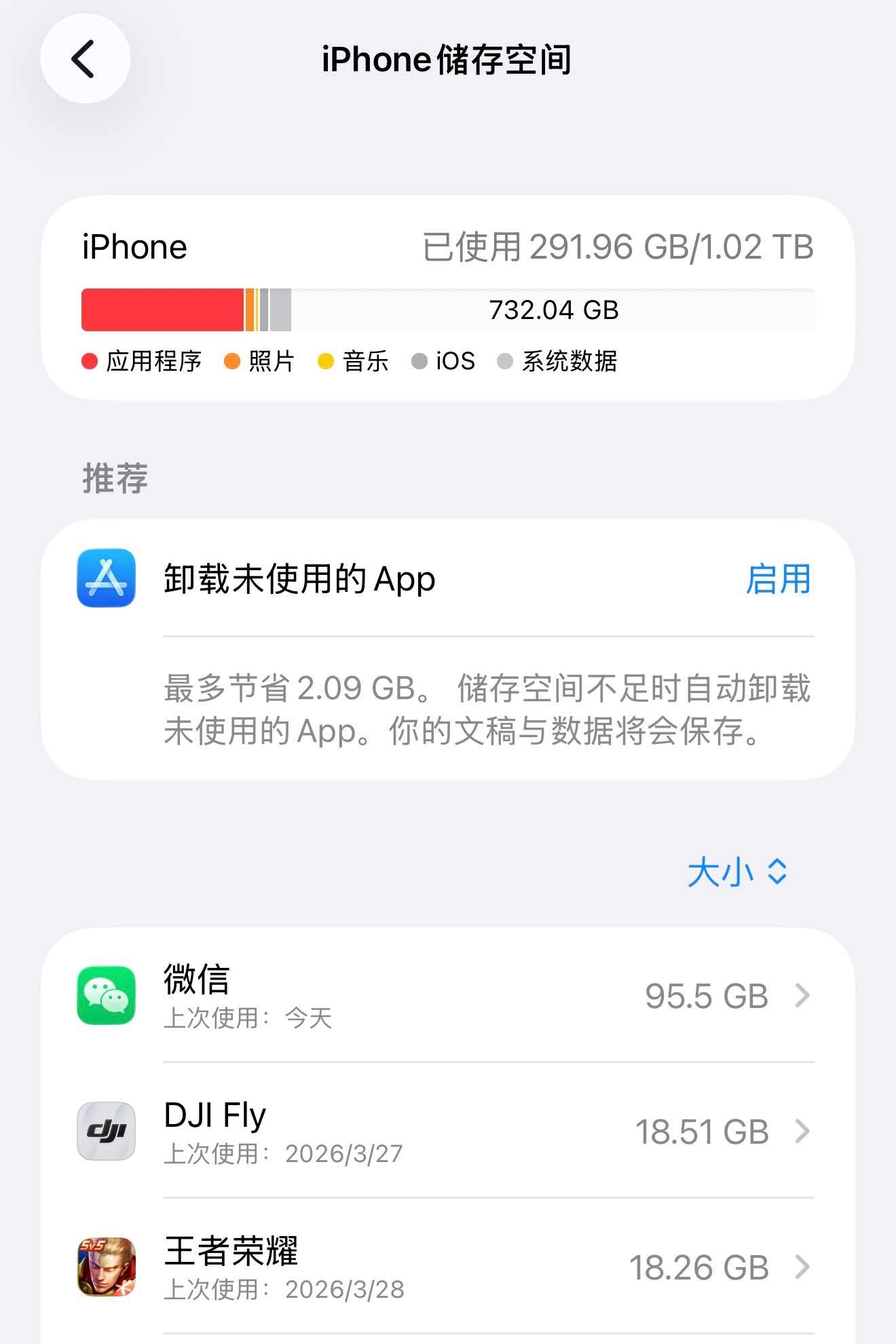 抽查！你们手机里占用存储最大的软件是啥？ 