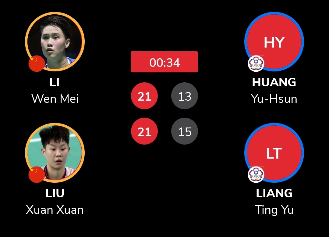 琉璃🇨🇳晋级8强，明天对阵李申🇰🇷#2024泰国羽毛球大师赛# ​​​