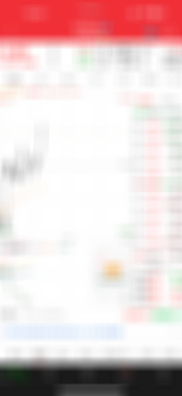 V+精选，逢低关注 ​​​