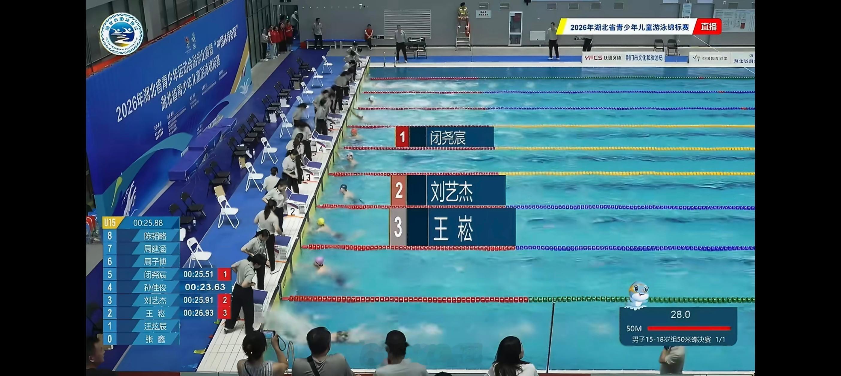 孙佳俊晚上50蝶测试23.63 