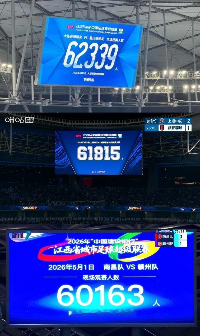 上海申花vs成都蓉城球市火爆！今晚3场比赛观众破6万 大连62339+上海618