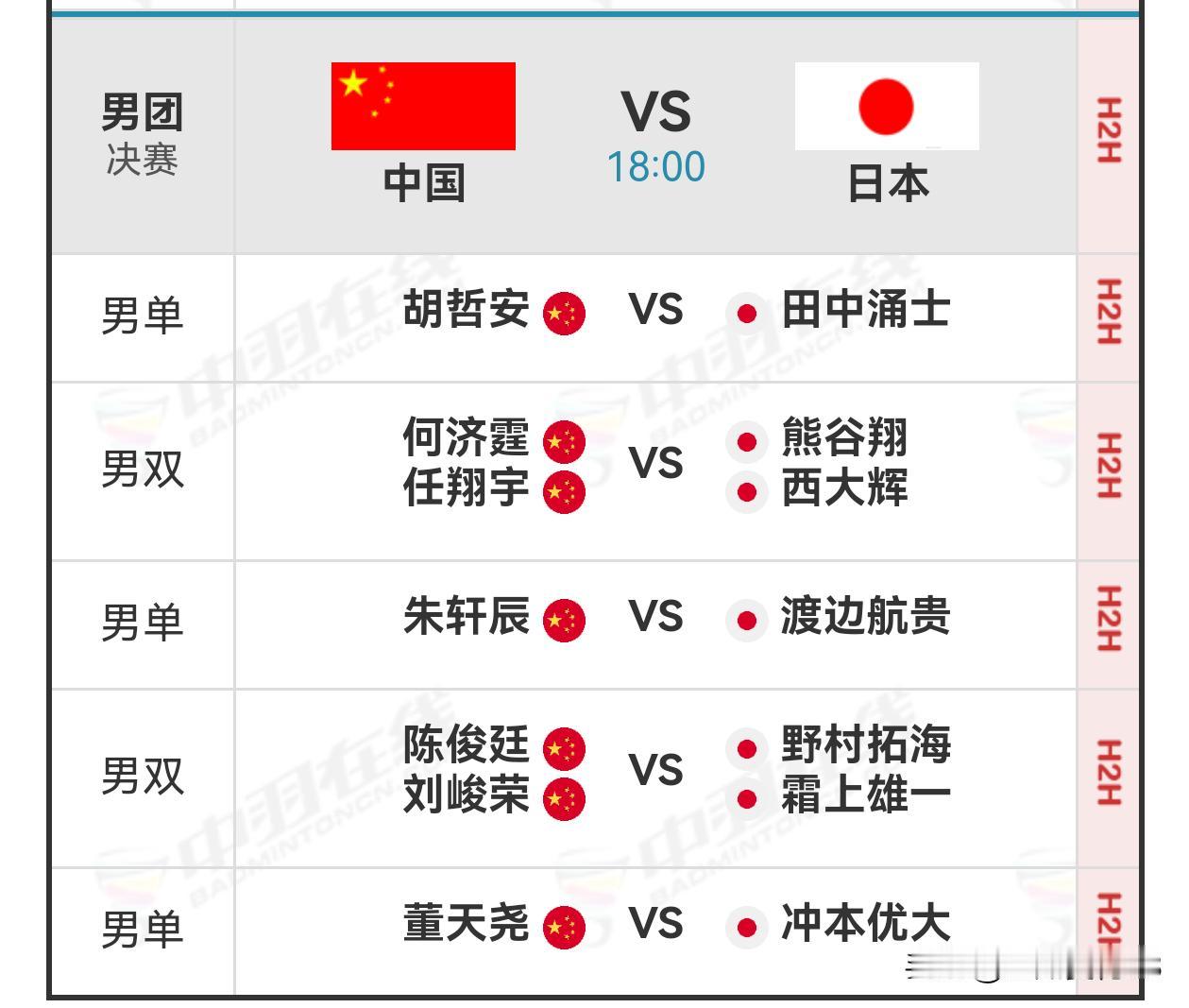 8日男团决赛赛程2026年亚洲羽毛球团体锦标赛 
    2026年亚锦赛男团决