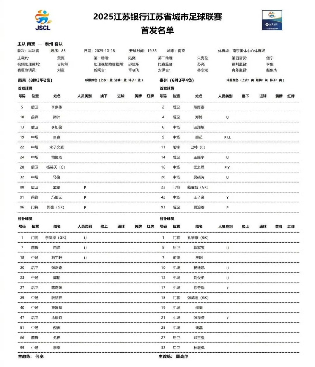 昨天在青岛慌的一p的甘树然今天来南京当var了[doge]昨天踩场均为出现的冯伯