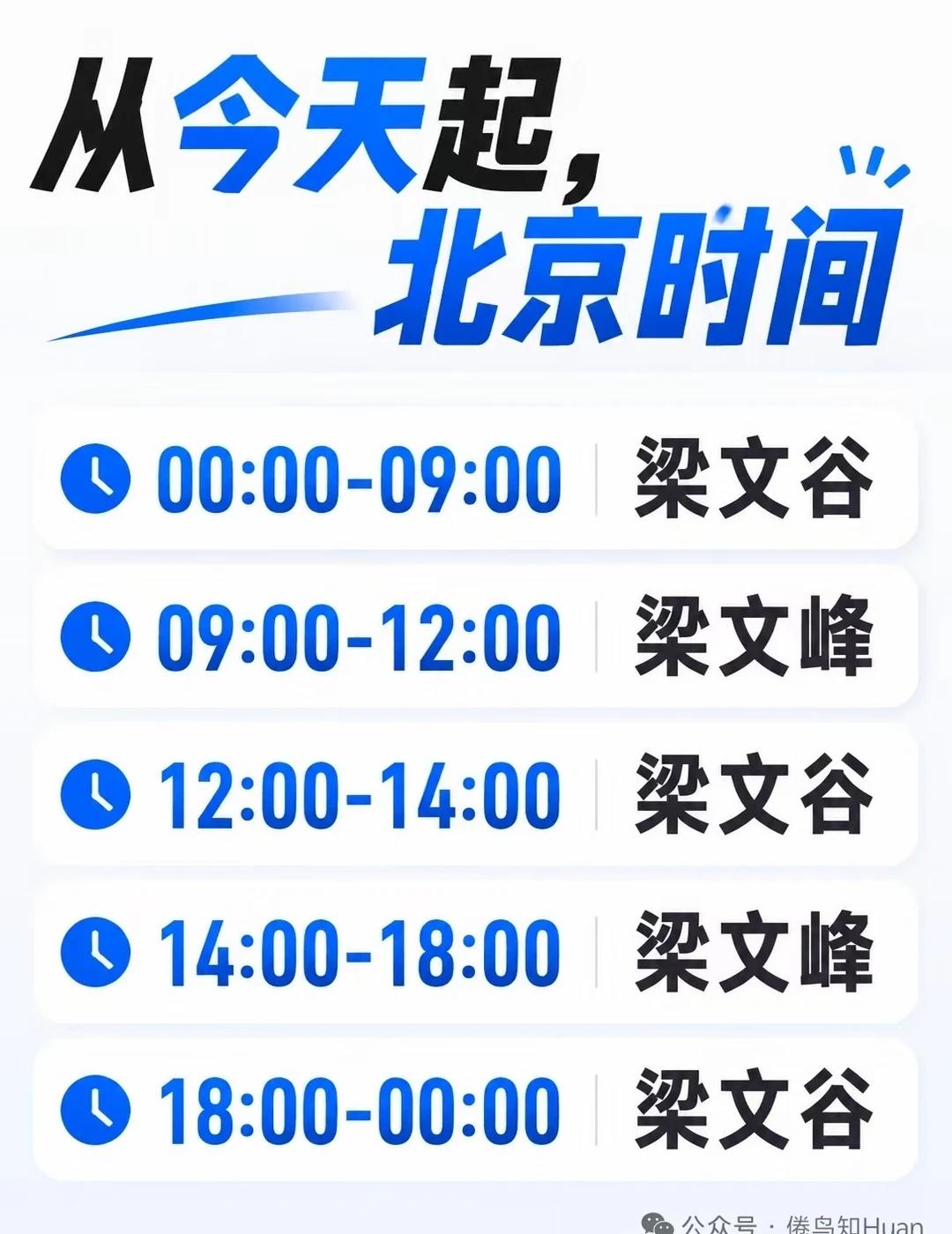 北京时间，梁文谷梁文峰排期
宇树科技 人工智能 AI进化生活howto 科技数码
