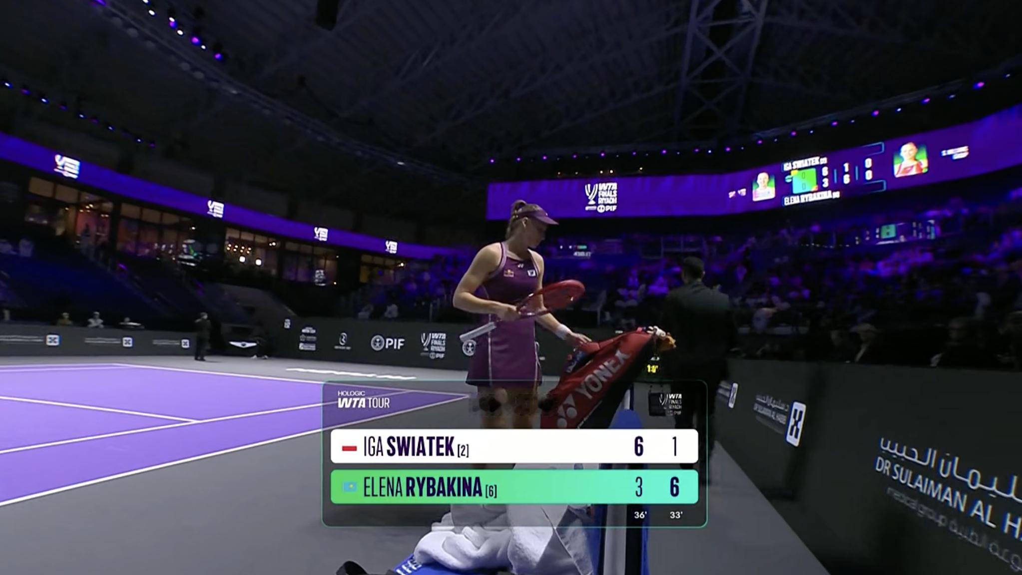 斯瓦泰克vs莱巴金娜 莱巴6-1送油条追回一盘！决胜盘来了！ ​​​​