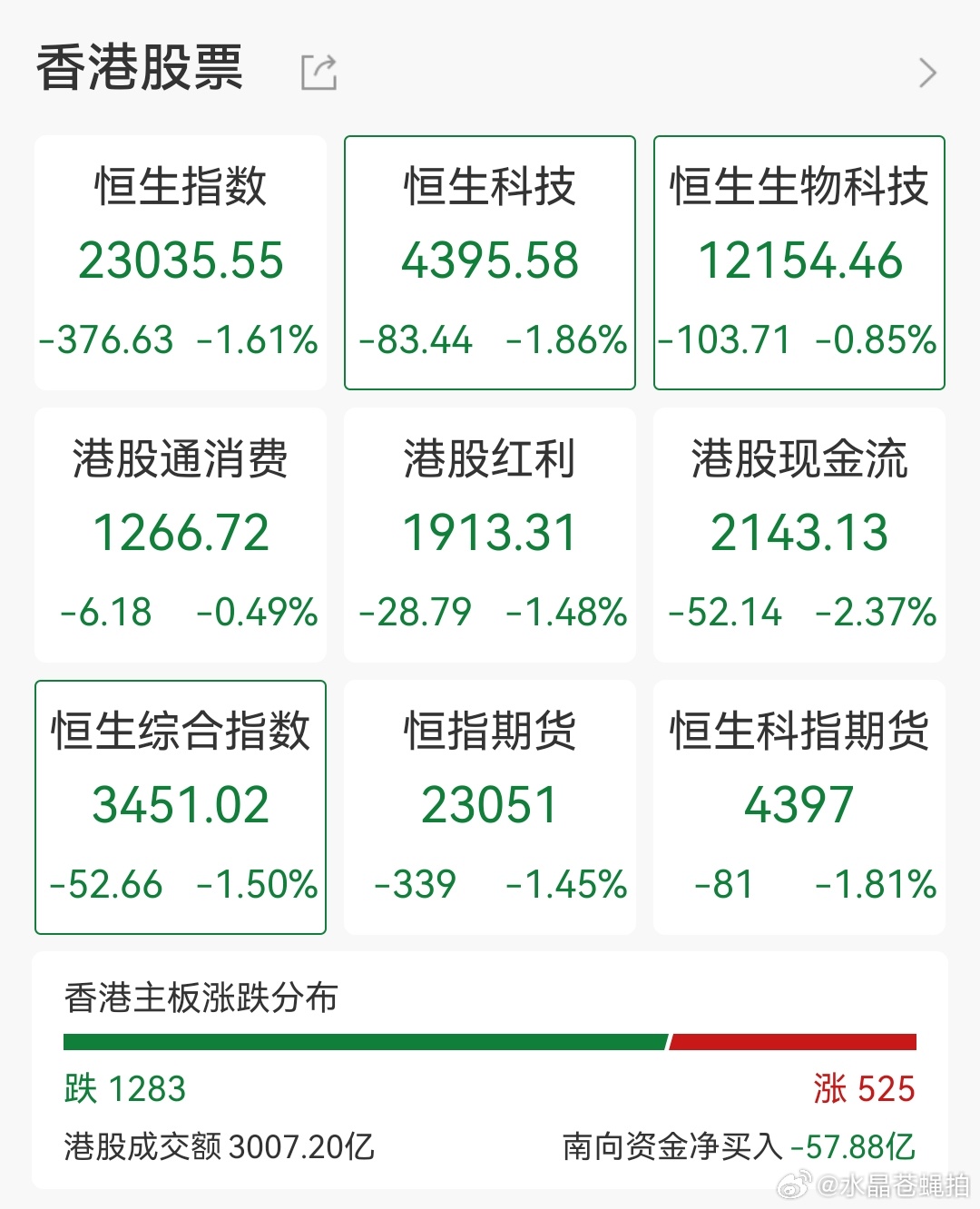 美丽新世界 