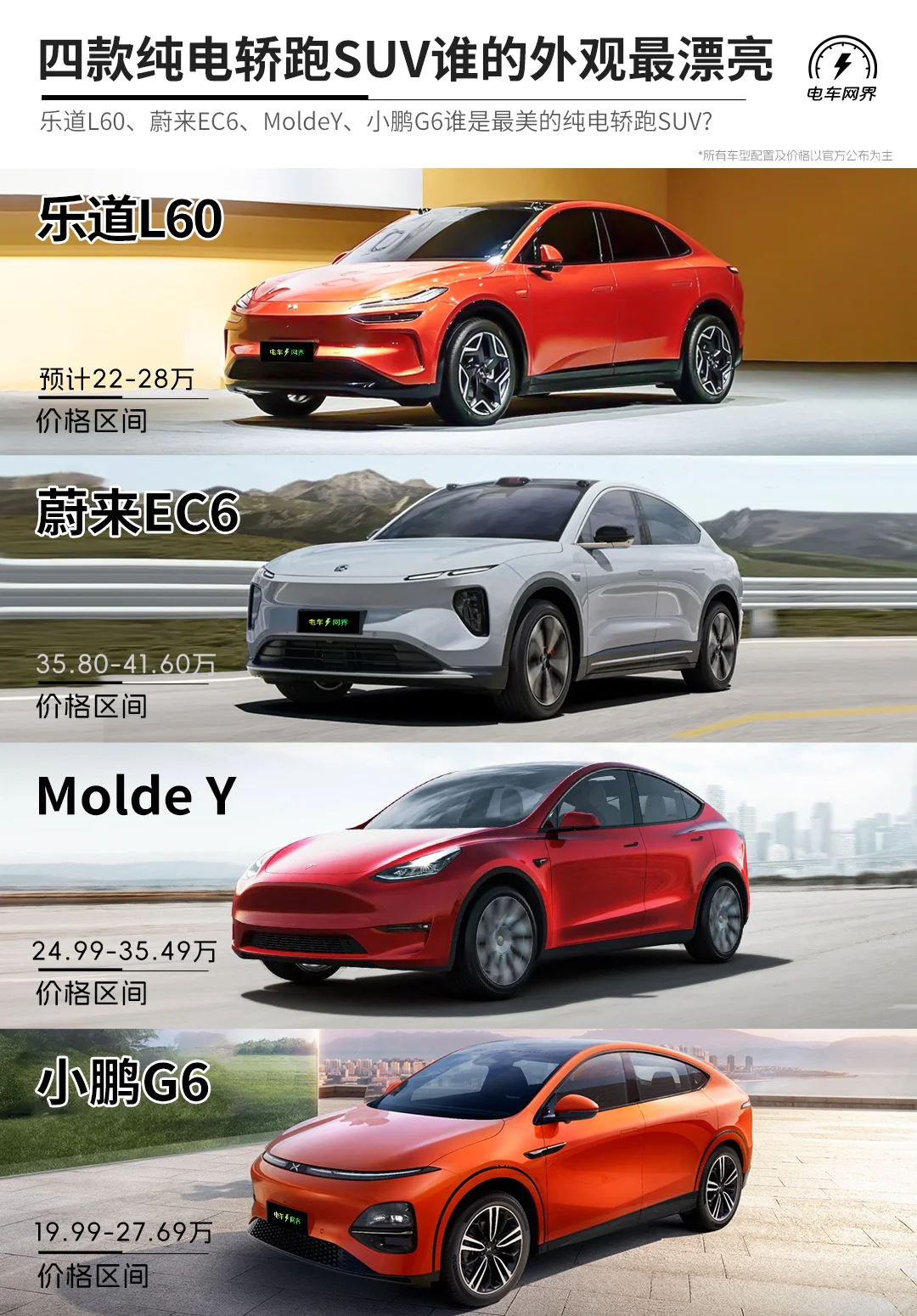 四款纯电轿跑suv谁的设计最漂亮