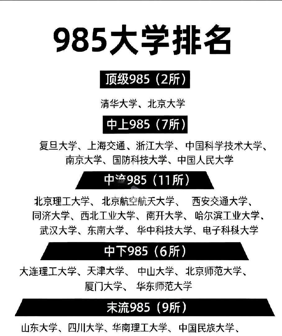 昨天的江苏高校见面会，南航、南理工摊位挤成蜂窝；那头中南、重大、湖大冷清到能数清