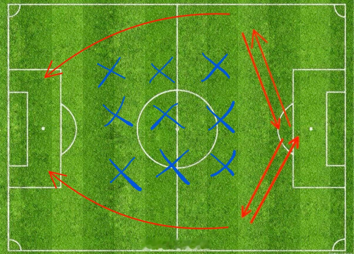 U23国足vs日本 … 进攻才是最好的防守 