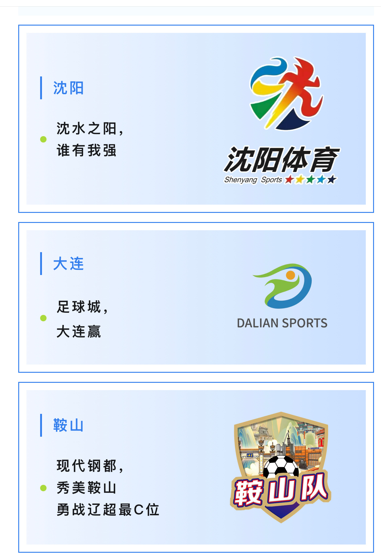 第二届“辽超”联赛，战火未燃但是“口号大战”已打响这场辽宁人自己的足球大part