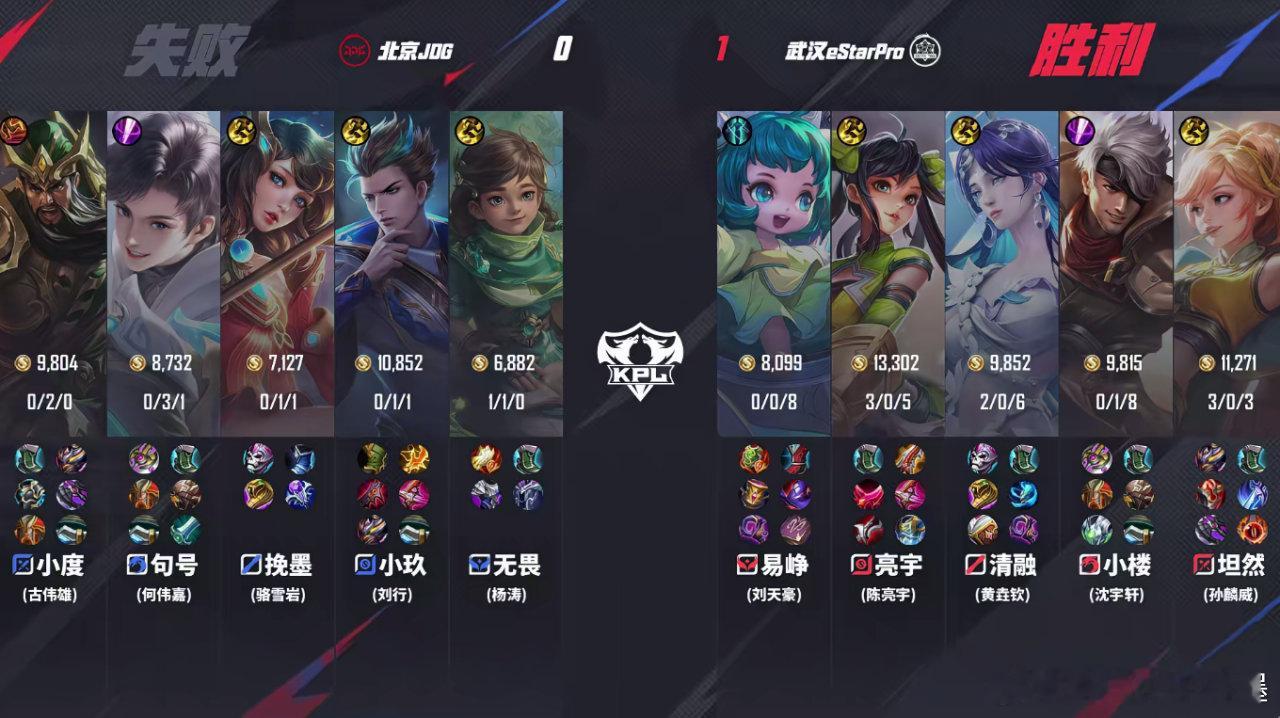 eStar对战JDG eStar对战JDG第一小局，坦然的姬小满率先进场切C助力