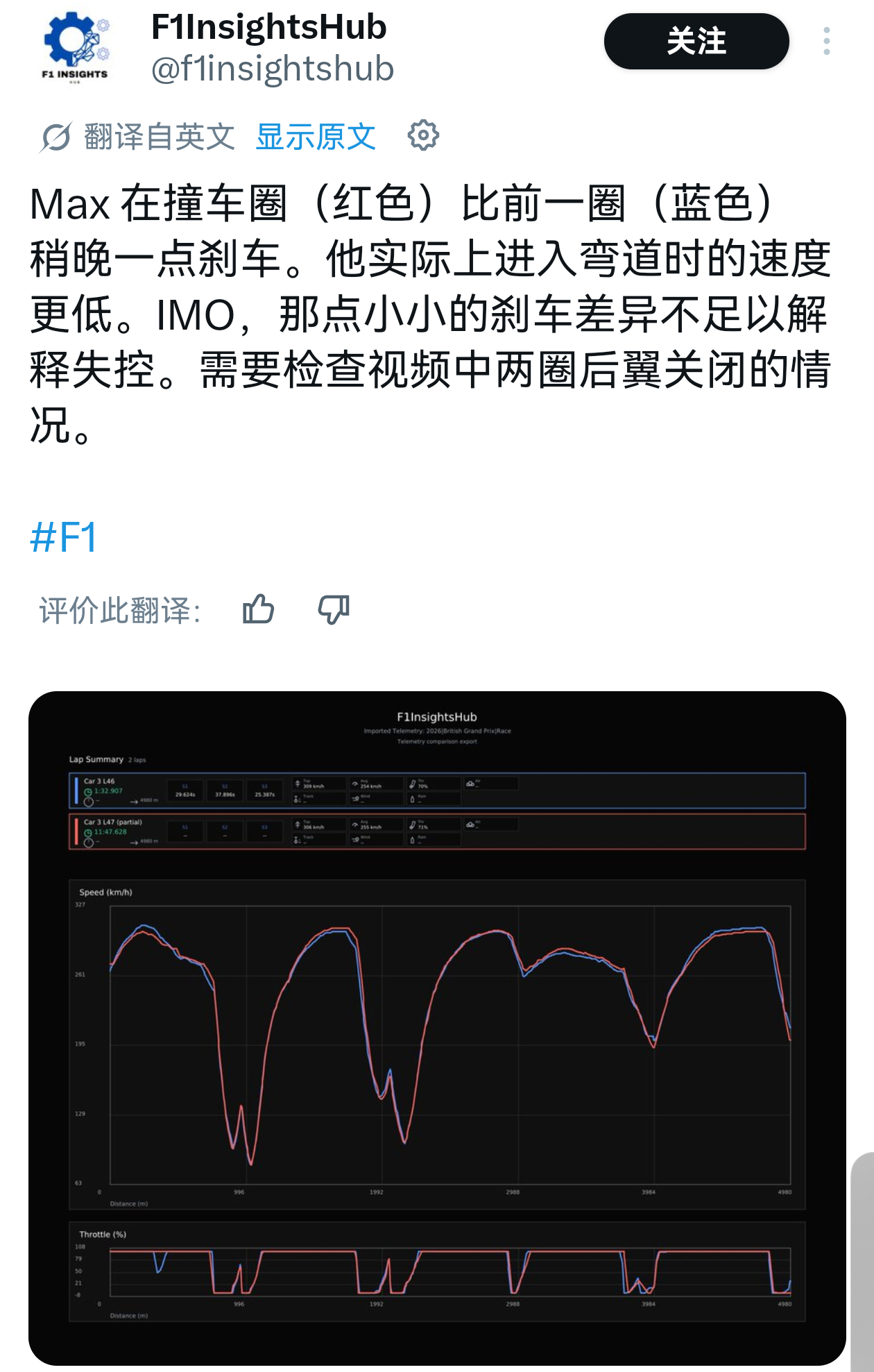 这个图很明显了，能不能把维斯塔潘的生命安全先放在第一位啊，甲骨文红牛