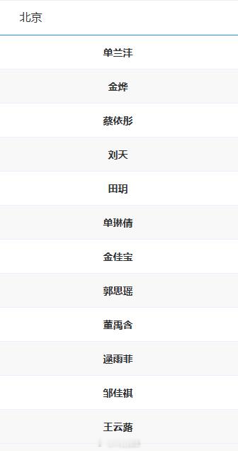 2025年（大湾区）第十五届全运会 成年组女排决赛阶段的比赛，11月7日~19日