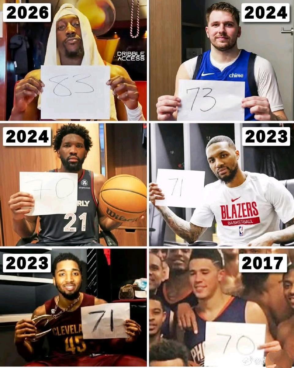 张伯伦的100分岌岌可危了！

小球时代得分太简单，阿德巴约是蓝领球员，他都能拿