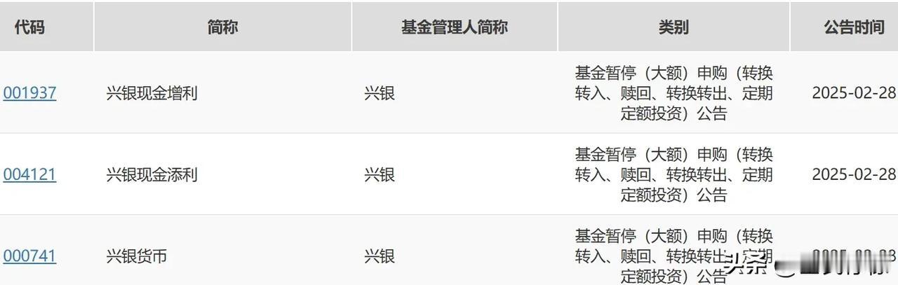 兴银基金旗下的3只货币基金（兴银货币、兴银现金添利、兴银现金增利）同日公告，申购