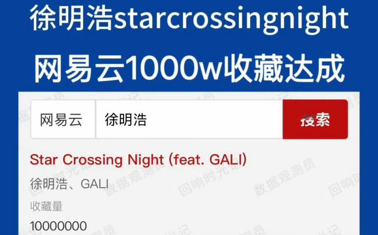 徐明浩恭喜徐明浩starcrossingnight网易云1000w收藏达成。 ​