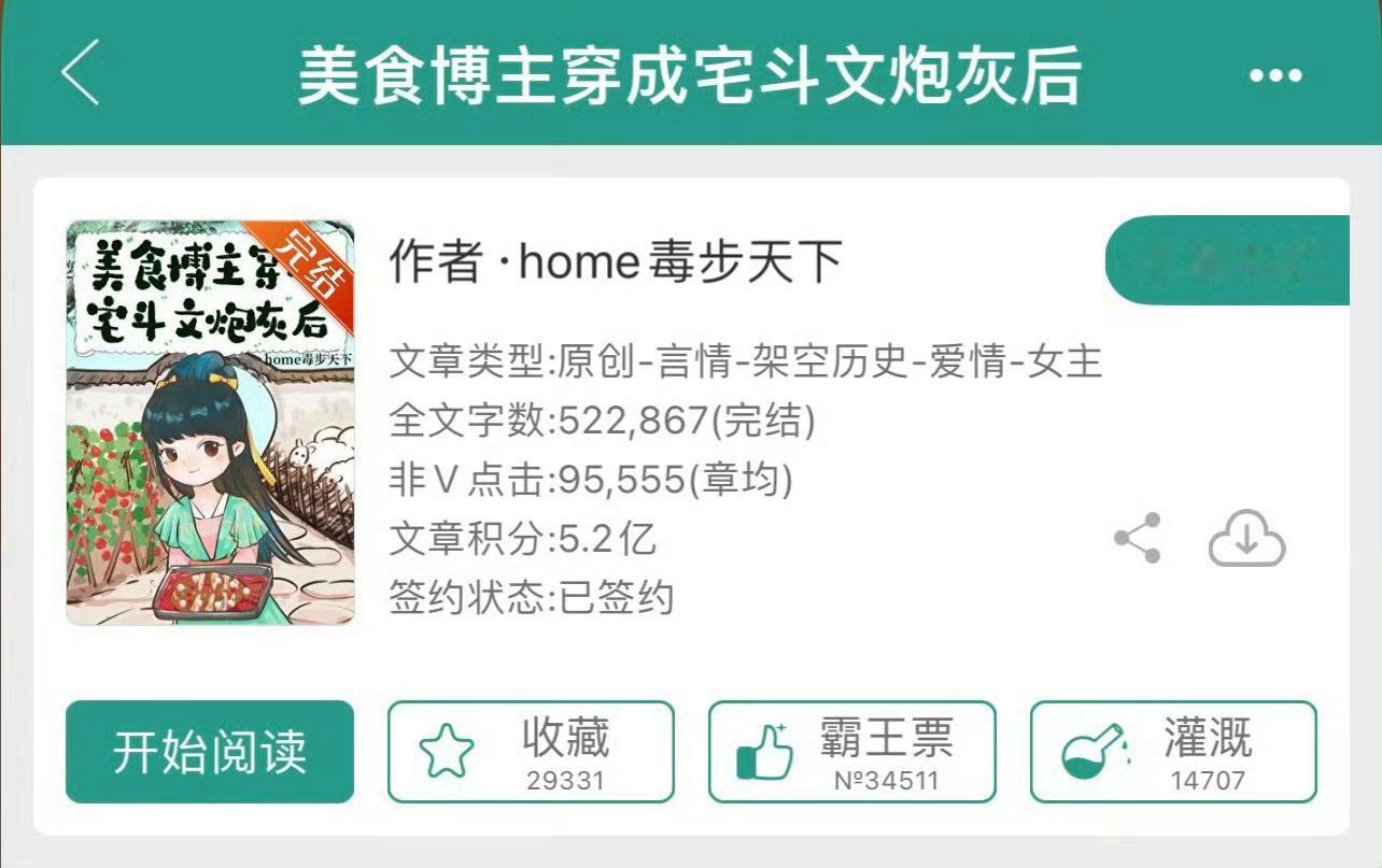 小说推荐：《美食博主穿成宅斗文炮灰后》 作者:home毒步天下简评：聪慧能干小厨