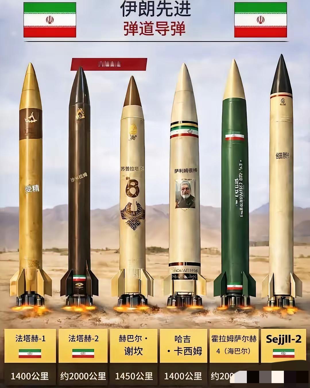 特朗普估计怎么也没想到，打了这么久，伊朗砸向美军的，居然大多是十年前生产的老导弹