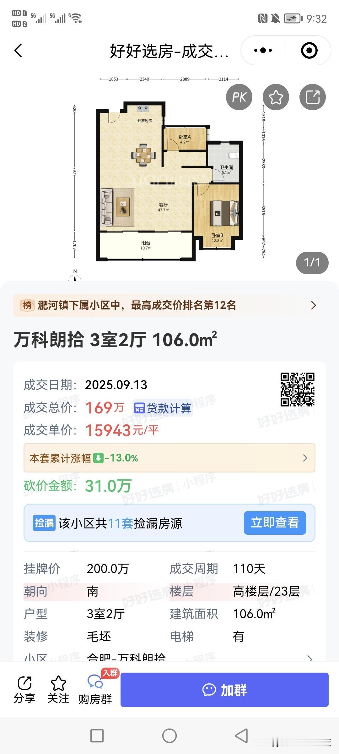 喜欢买次新房的，也是可以买到合适的房子了。
淝河当年摇号是真摇不到的，万科朗拾，