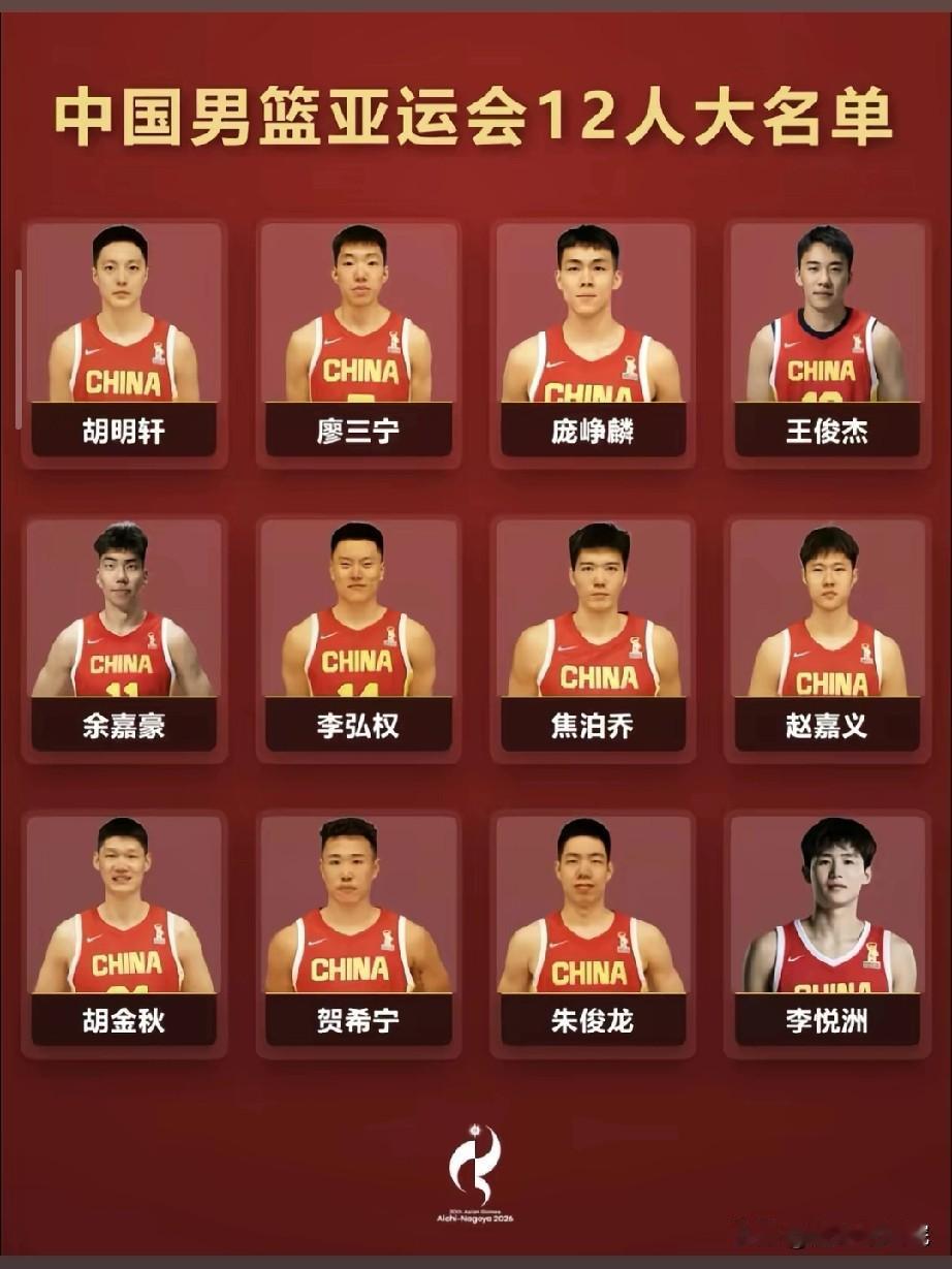 中国男篮亚运会12人大名单出炉，更换了2人！

世预赛结束后，中国男篮马不停蹄的