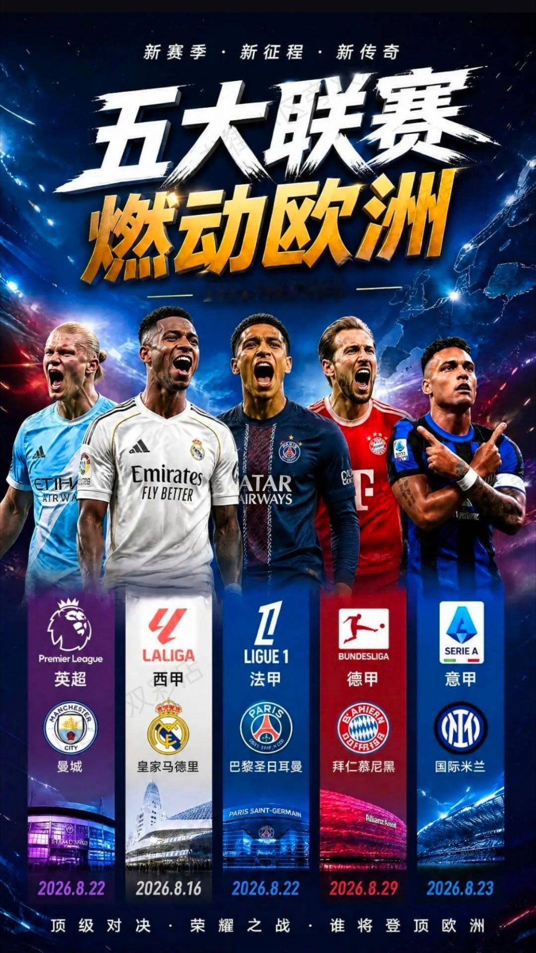 五大联赛足球 兄弟们五大联赛回归了， 就在明日凌晨。调整好状态，准备好子弹